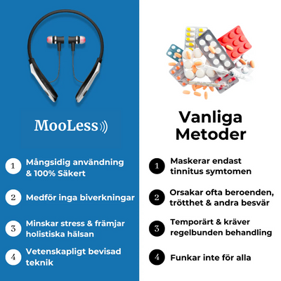 MooLess - Rödljusterapi Mot Tinnitus